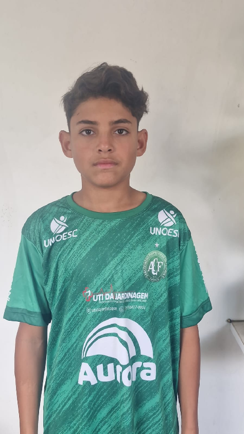 player img
