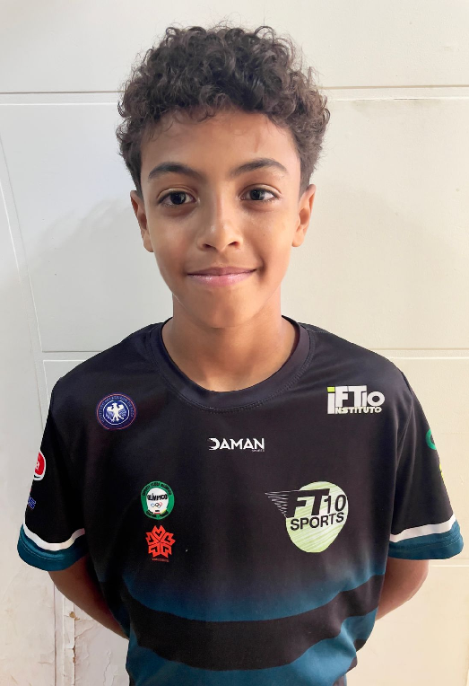 player img