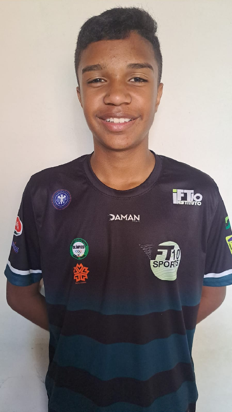 player img