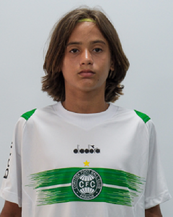 player img