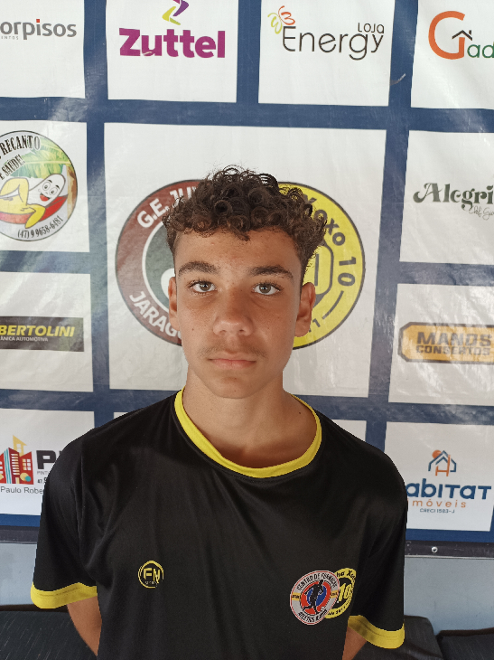 player img