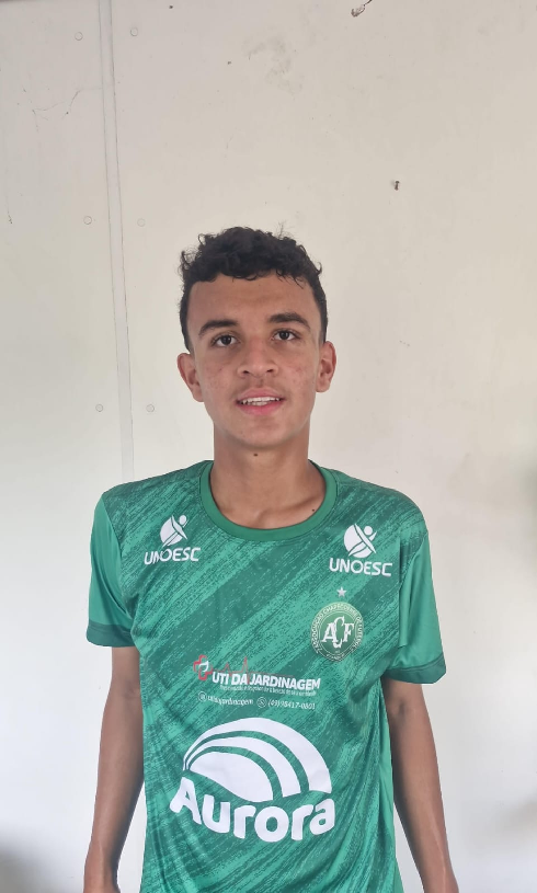 player img