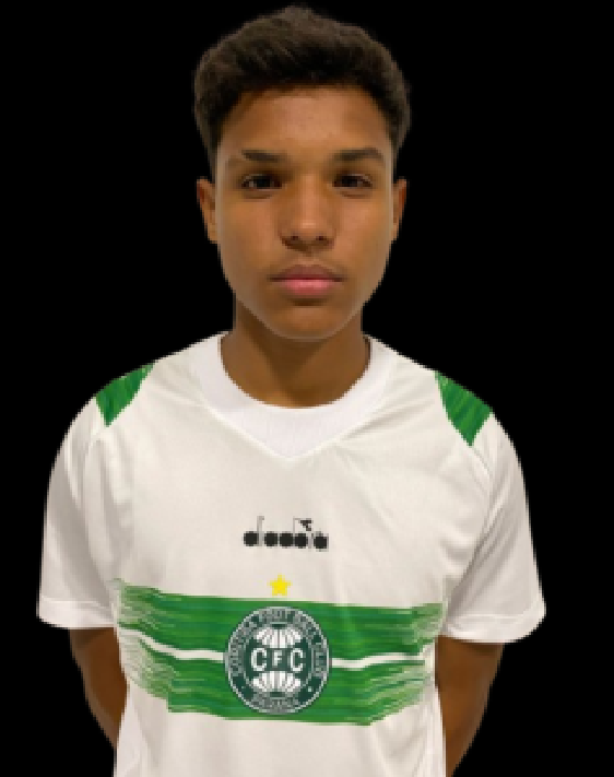 player img
