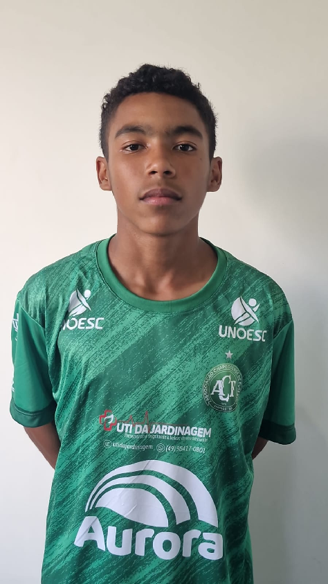 player img