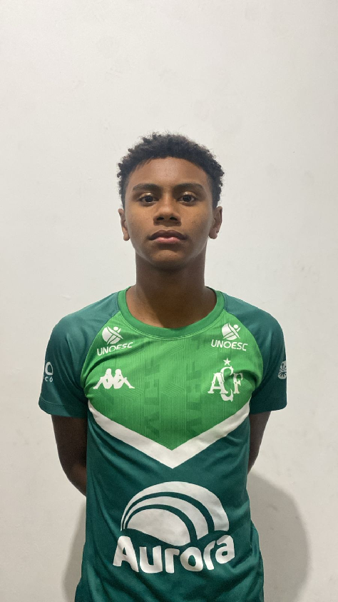 player img