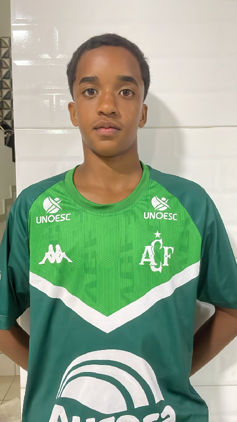 player img