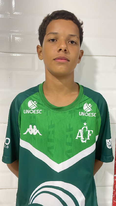 player img