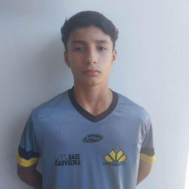 player img
