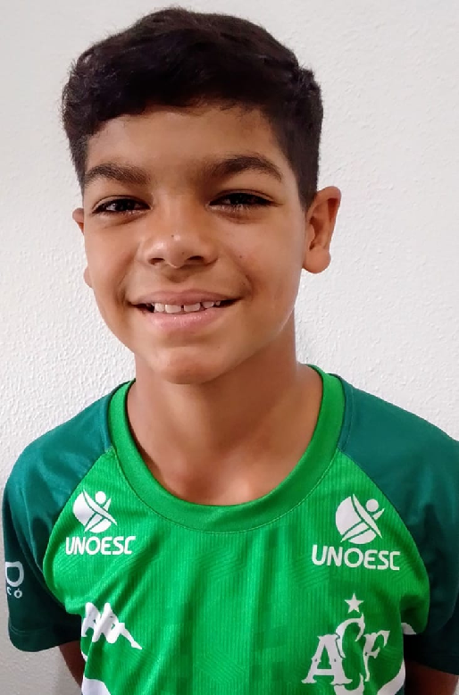 player img