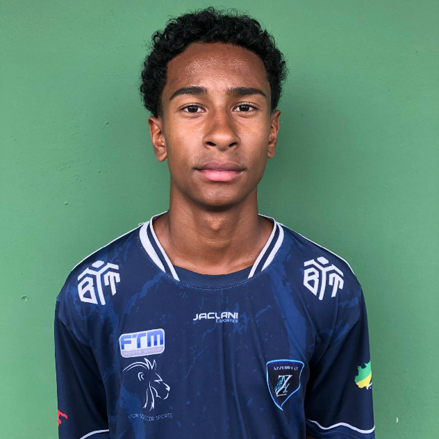 player img